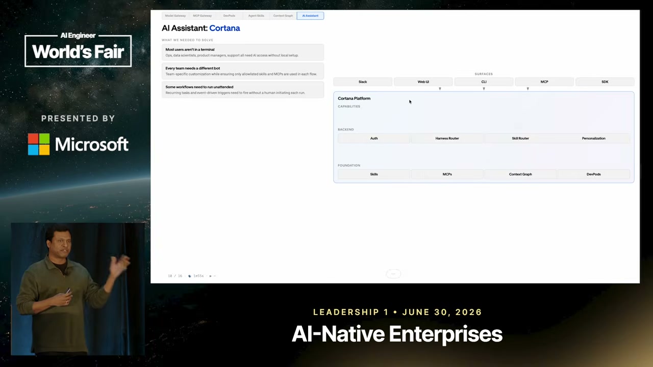CortanaがSlack、Web UI、CLIをプラットフォーム基盤につなぐ構成