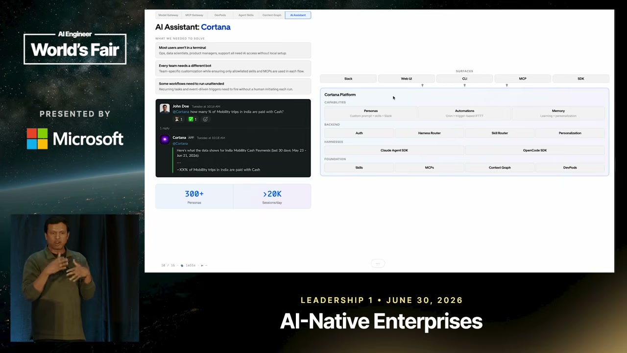 Slack形式の画面で示されたCortanaとのやり取り