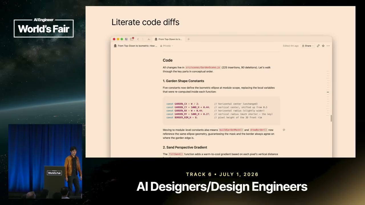 A slide titled "Literate code diffs" shows a prose-led code-change document with an embedded code block and explanatory sections.