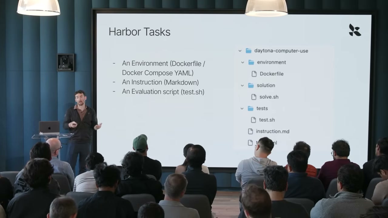 評価スクリプトと解答用ディレクトリを示すHarbor Tasksのスライド