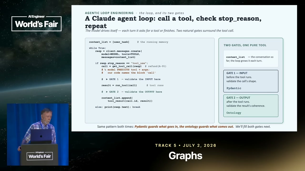 A slide presents a Claude agent loop that repeatedly requests a model response, executes a predicted tool call, appends the result, or prints the final response.