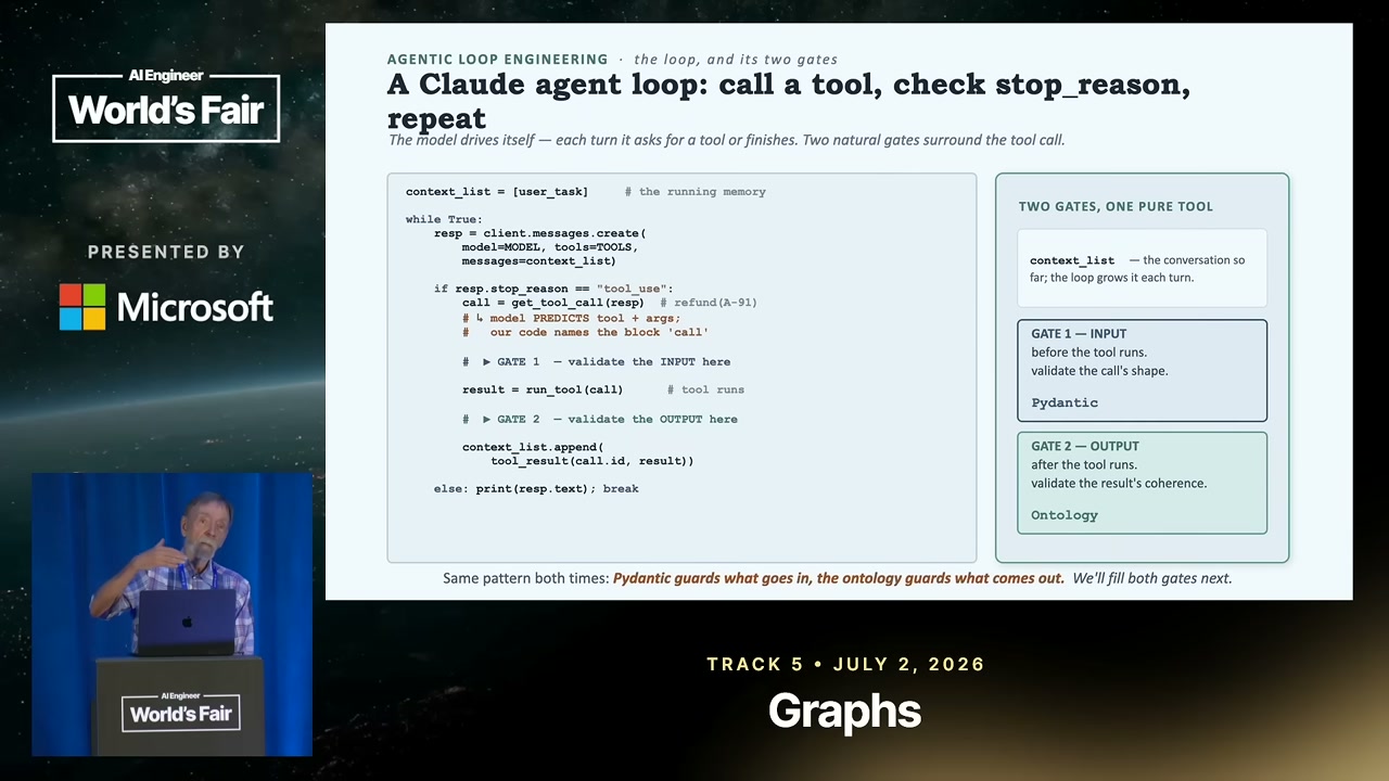 Slide showing a Claude agent loop that checks stop_reason, executes a tool call, appends the tool result, and repeats.