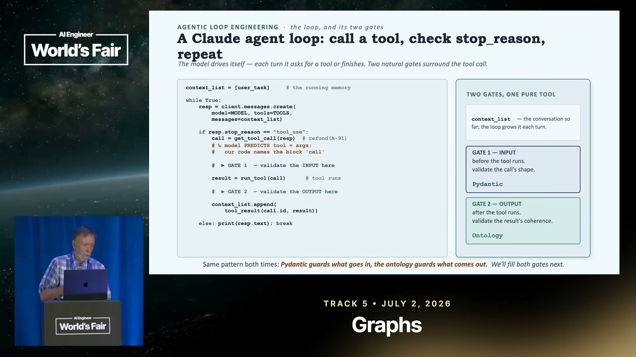 A slide shows a Claude agent loop with separate input and output validation gates around a tool call.