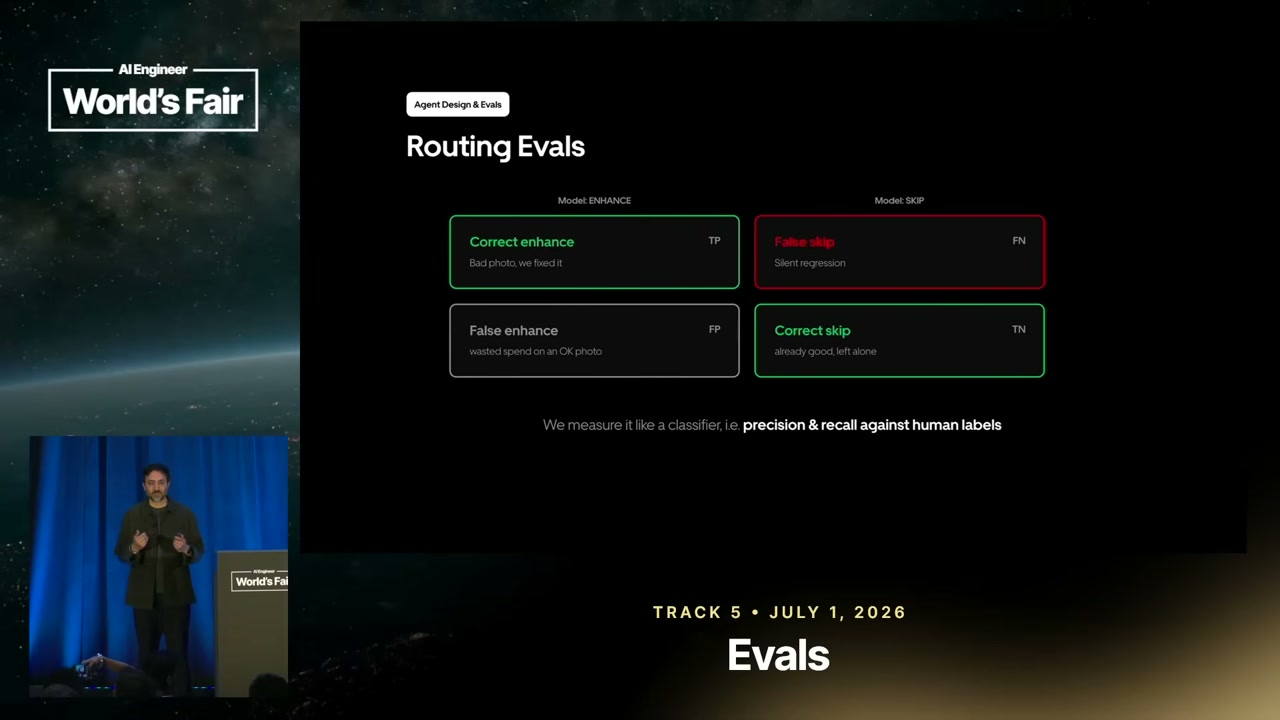 A routing-evaluation slide presents four classifier-style outcomes for choosing enhance versus skip.