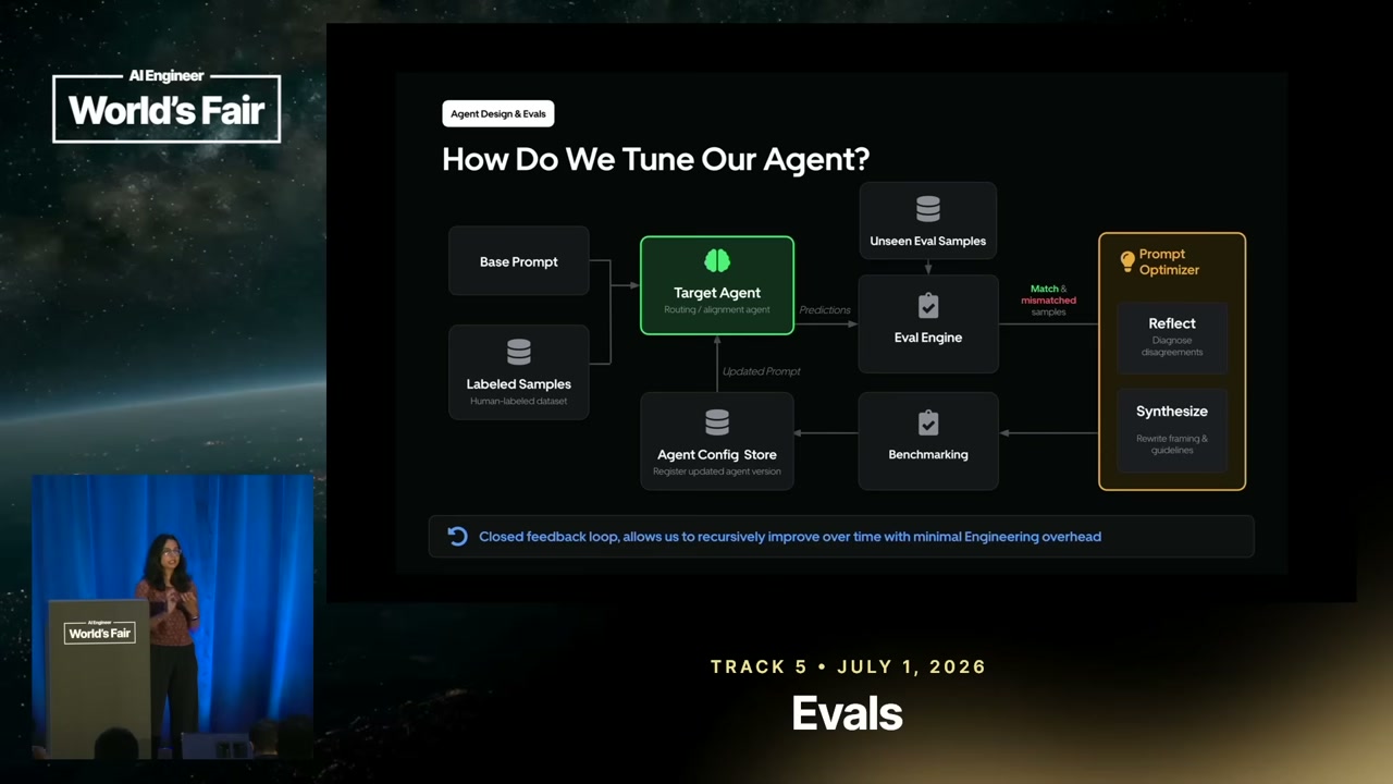 A slide titled 'How Do We Tune Our Agent?' shows a closed evaluation and prompt-optimization loop centered on a target agent.