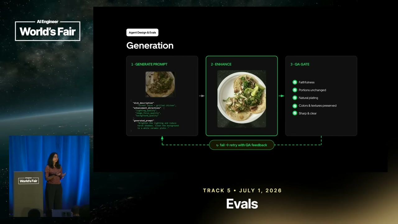 A Generation workflow connects prompt generation, enhancement, and a QA gate, with failed QA sent back for retry using QA feedback.