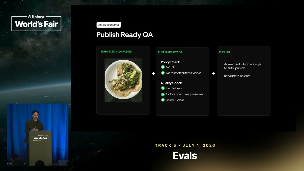 A three-stage Publish Ready QA flow shows an enhanced item moving through policy and quality checks to publish.