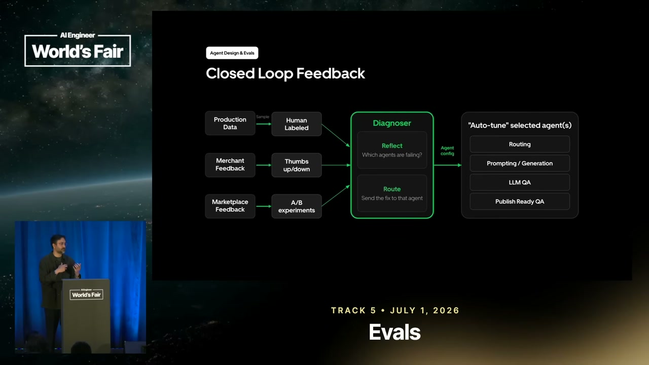 Closed Loop Feedback diagram showing three feedback paths entering a Diagnoser and an agent configuration output routing to selected agents.