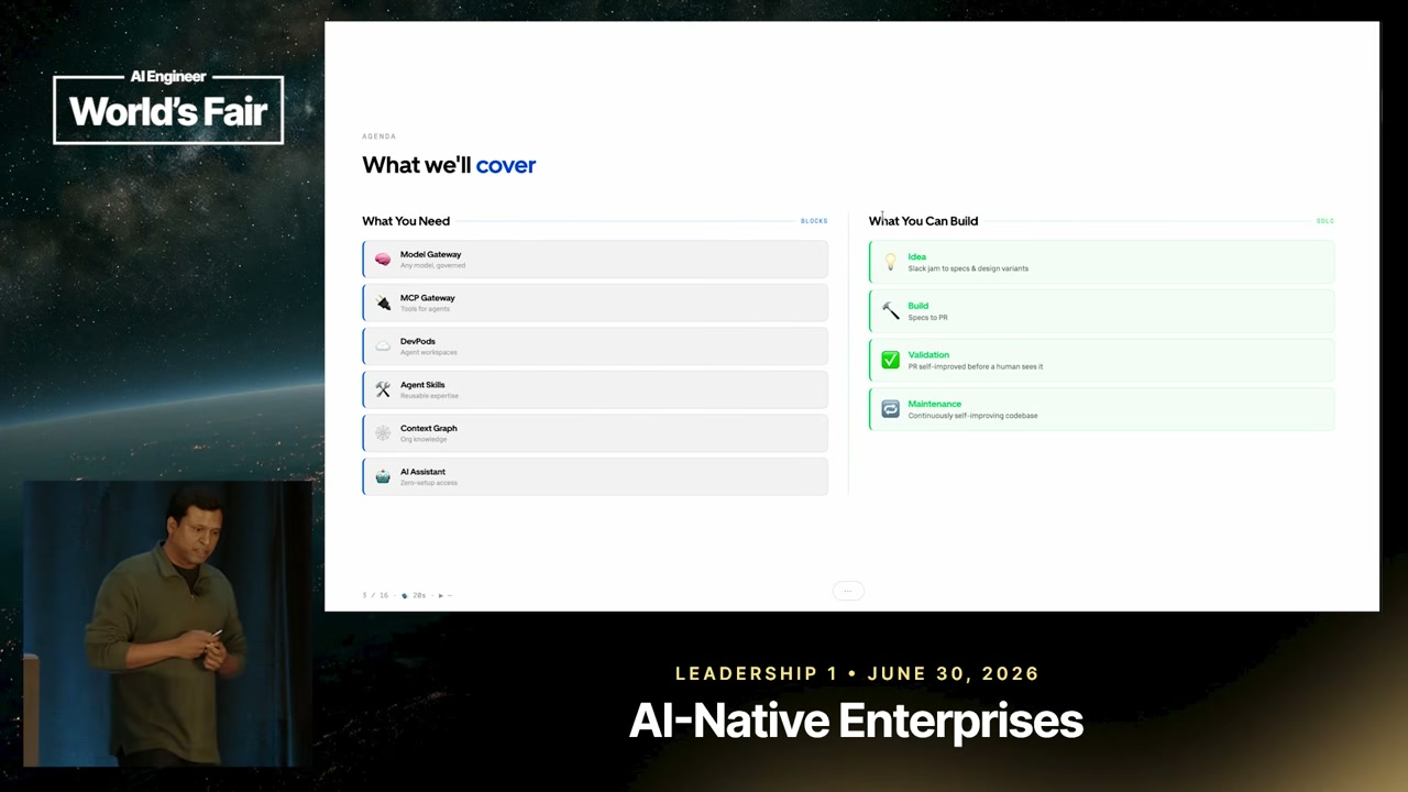 Agenda slide listing six platform building blocks and four things the platform can build.