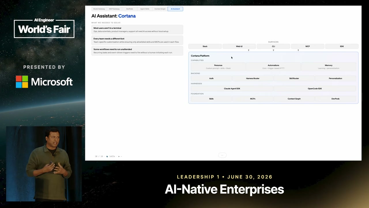 An architecture slide for the Cortana AI Assistant shows Slack among its surfaces and a Personas capability described as custom prompt, skills, and Slack.