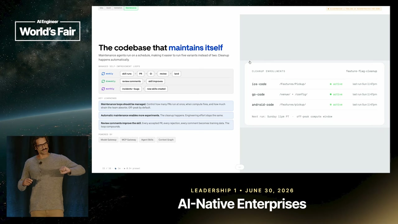 A slide presents scheduled maintenance loops and a feature-flag cleanup enrollment panel.